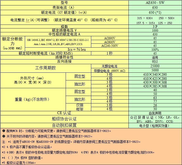 AE630-SW