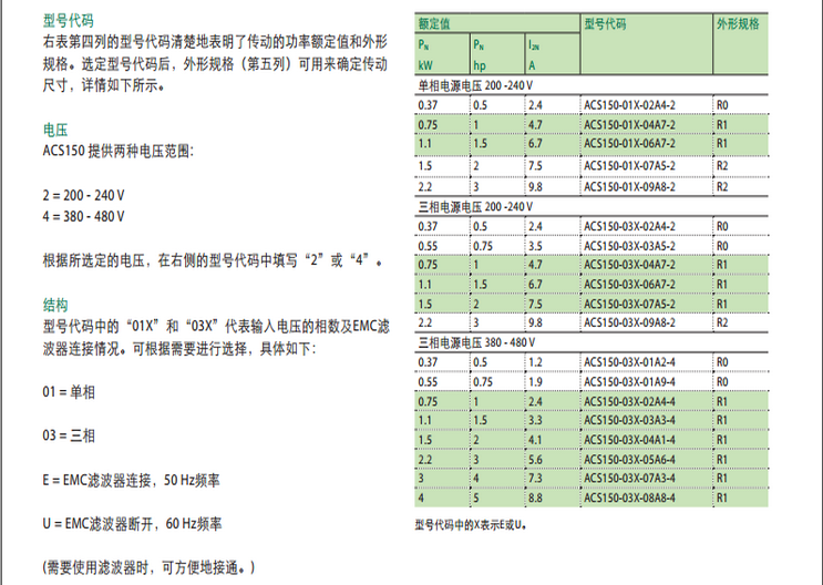 ACS150̖(ho)(sh)ߴ_