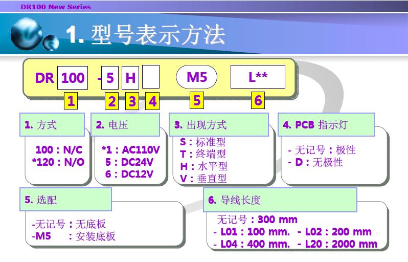 TPC늴yDR100