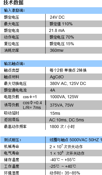 C_1MR1Q]CN[SJBA32N~N_DK