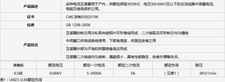 7QFSMV3_NUEM]N4(0[$5LF9