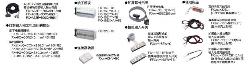 FX2NCx2