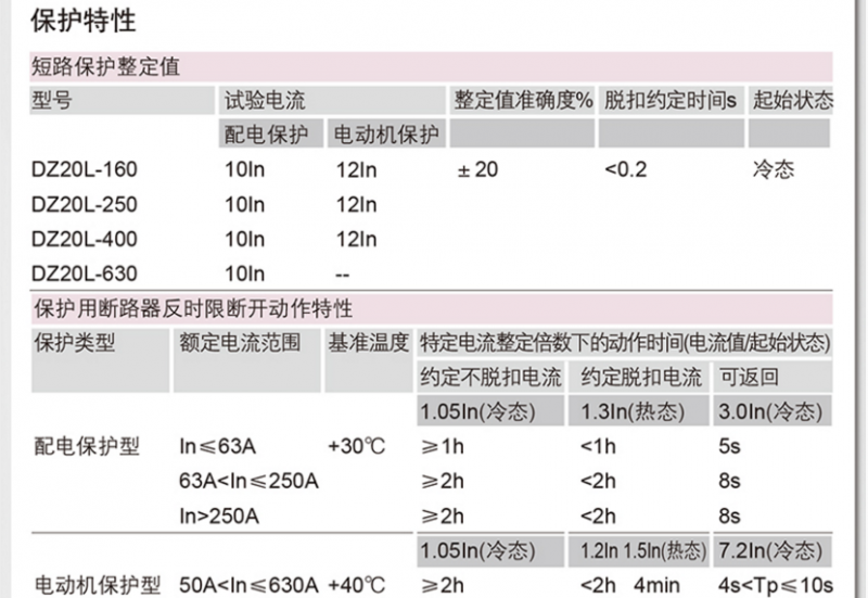 AEWDSEKM1PIV`ICJZ5A83G2