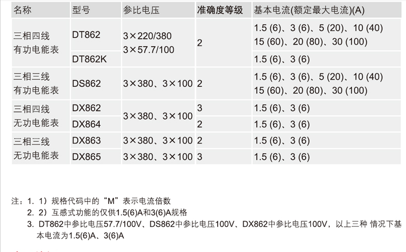 D]IFL)7Z20LC})C)KFC6OWF