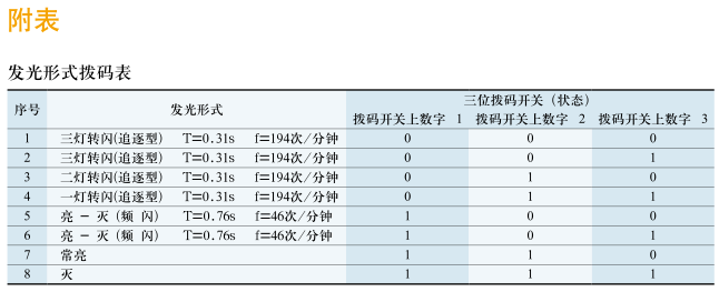 3(YGSTD1ID0KRU`LHC(ZLYS