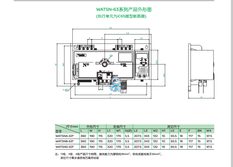 WATSN-63ߴ