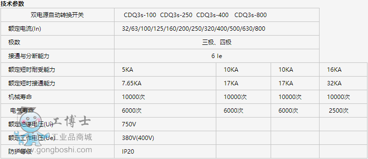 CDQ3s ϵpԴԄD(zhun)Q_P2