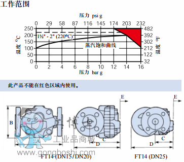 FT14ˮy3