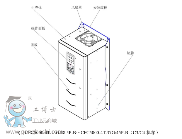 Y늚-CFC5000ϵ׃l{