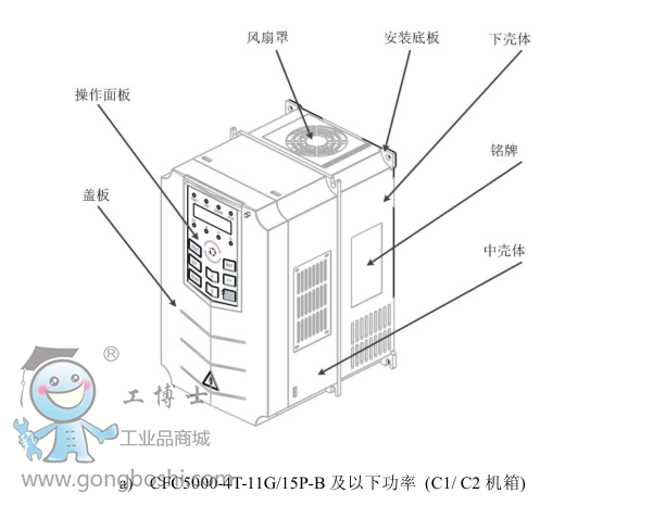 Y늚-CFC5000ϵ׃l{