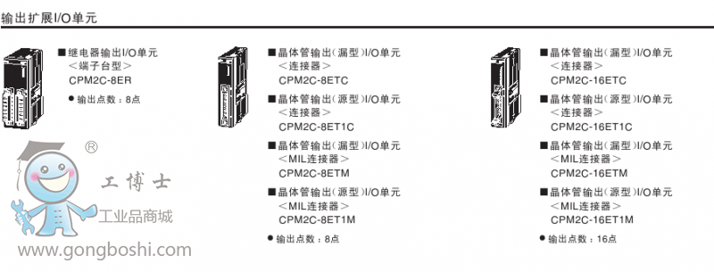 CPM2C