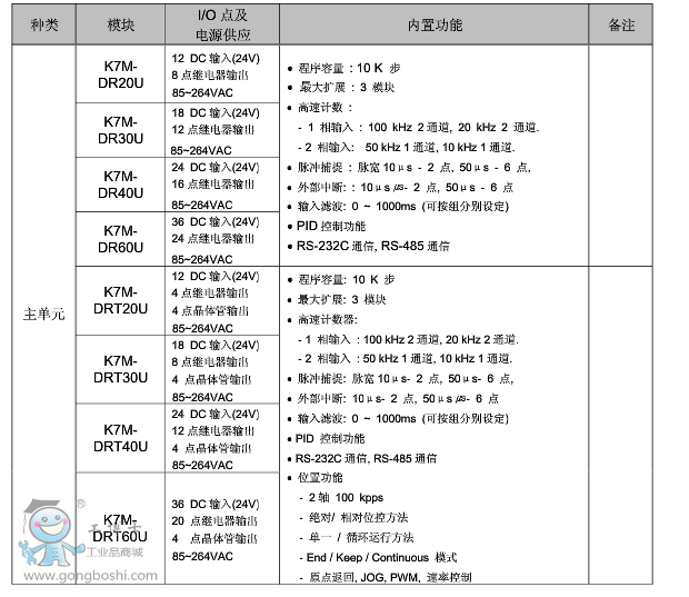 QQ؈D20160709200042