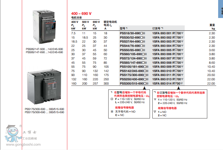 ABBܛ(dng)(jng)(j) PSS 18/30-500L Ʒ(yng)