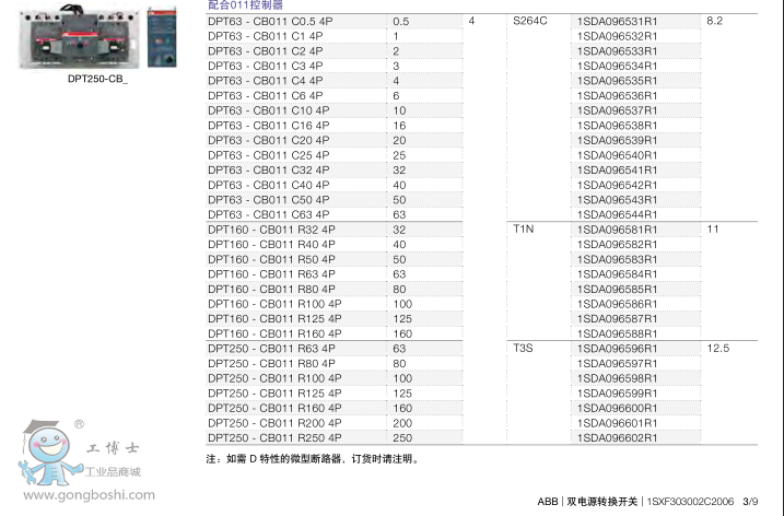 ABBpԴԄ(dng)D(zhun)Q_P(gun)DPT63-CB010 C0.5 3P