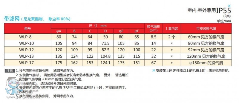 WLP-10.detail-1