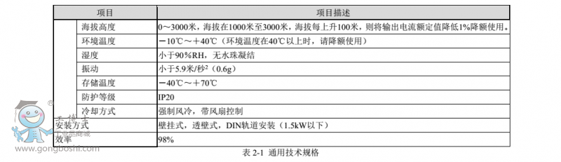 QQDƬ20160901202743