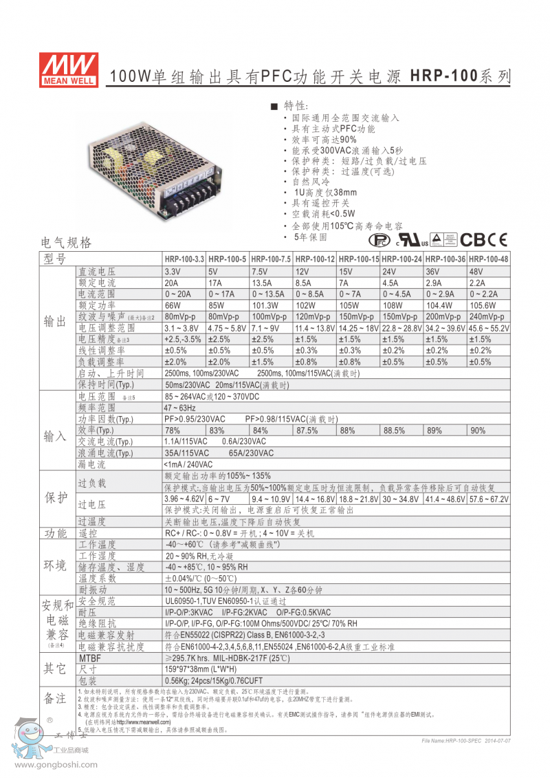 HRP-100