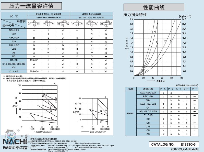 QQ؈D20161117155732