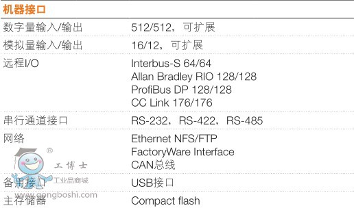 ABBͿC IRB 52-7/1.2 6S7kg g