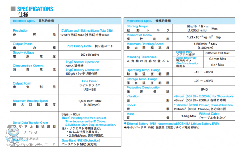 TS5667M650D3