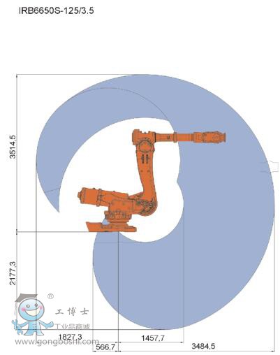 ABB IRB6650S-125/3.5\C(j)˹1