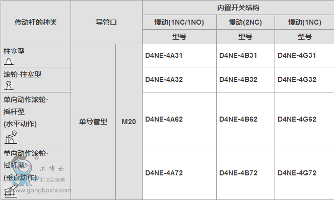 QQ؈D20170321163909