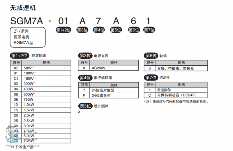 늙C(j)2