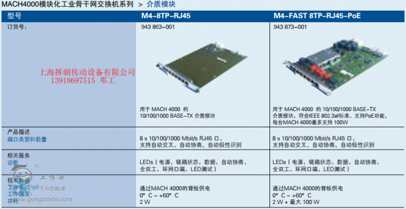 M4-8TP-RJ45