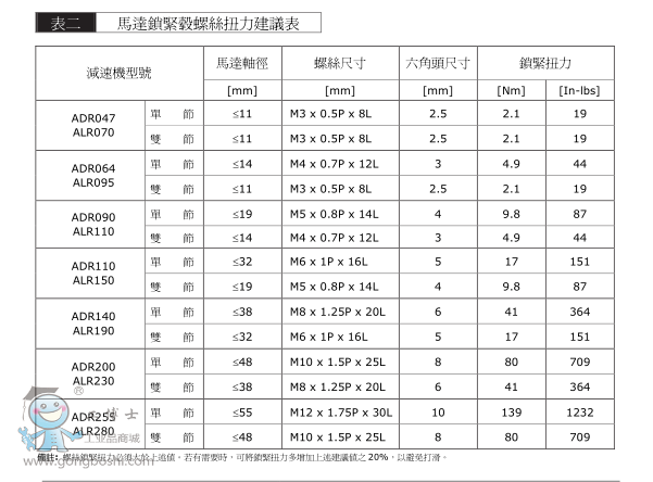 QQ؈D20170518174032