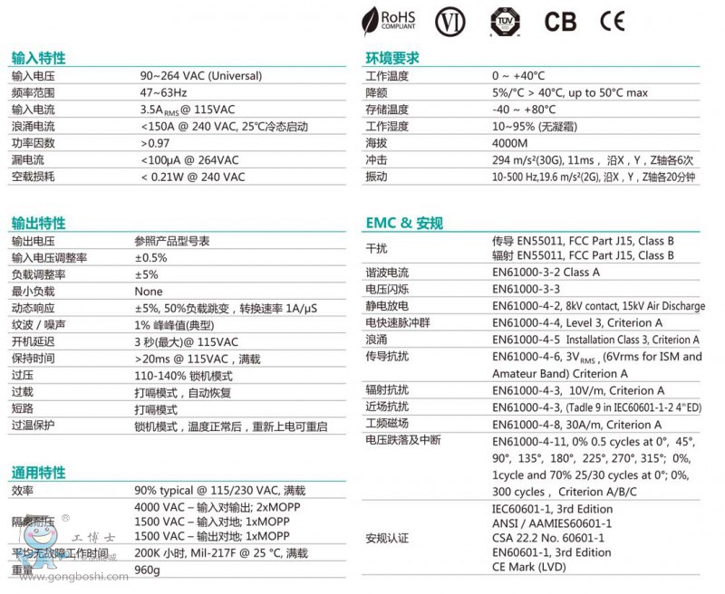 MANGO200S ϵ