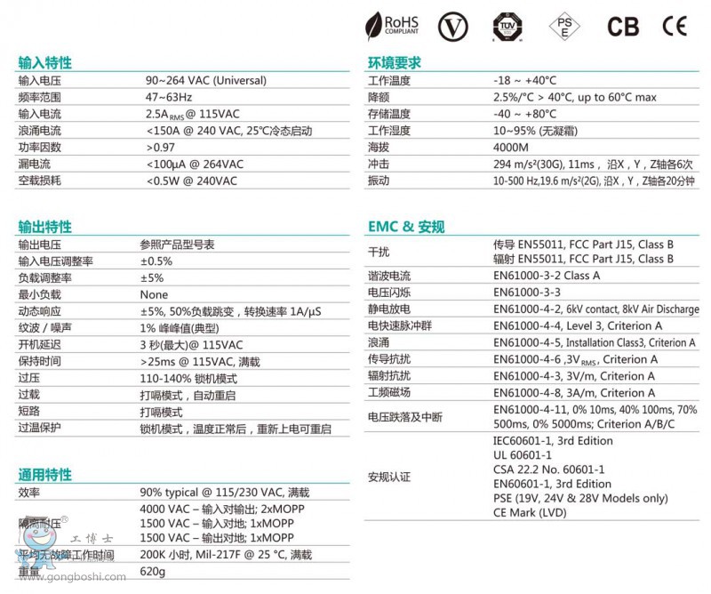 MANGO150L ϵ