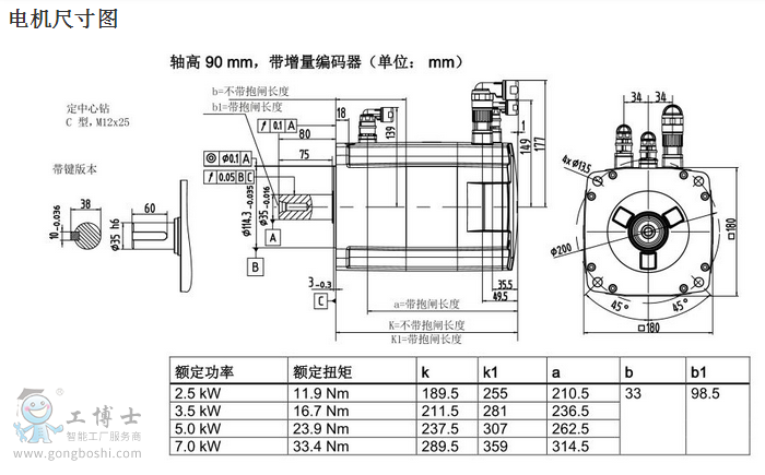 늙C6092-1AC61-0AH1