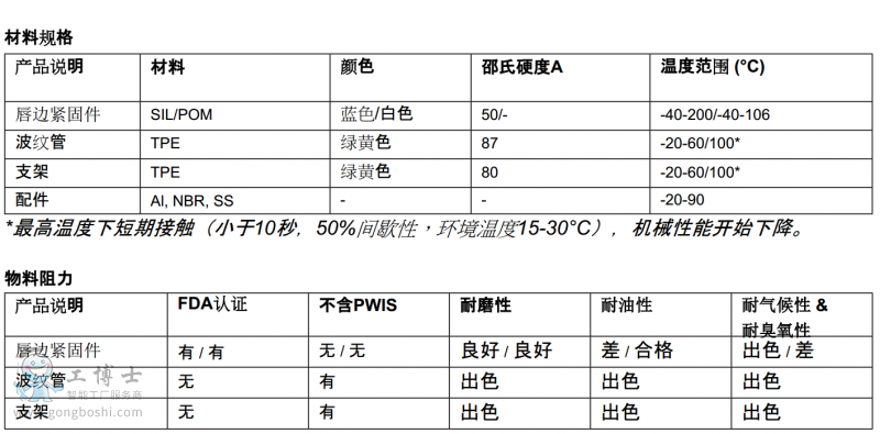 TIM؈D20180516173529