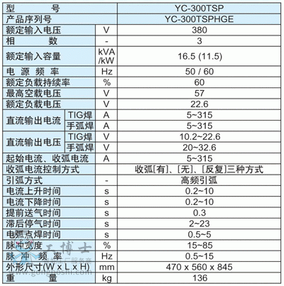 YC-300TSP