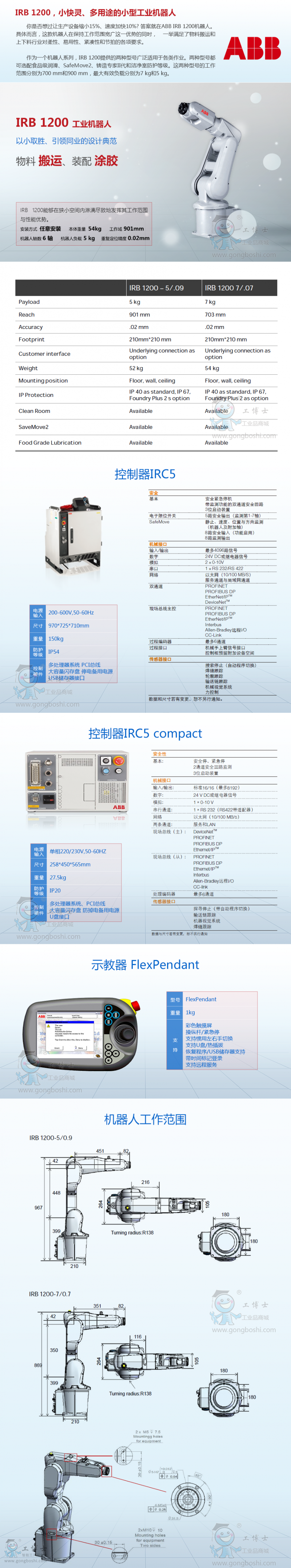 ABB IRB 1200C