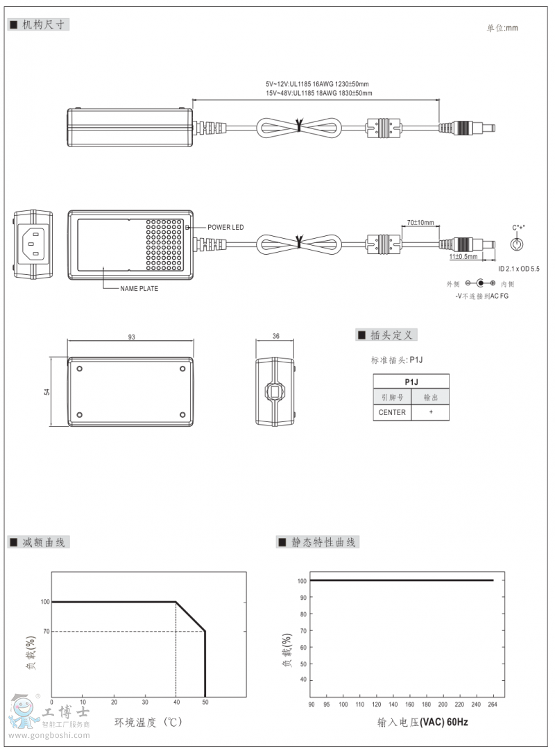 GS25A-2