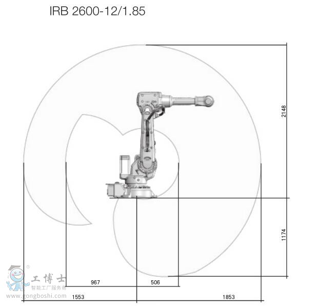 IRB 2600-11