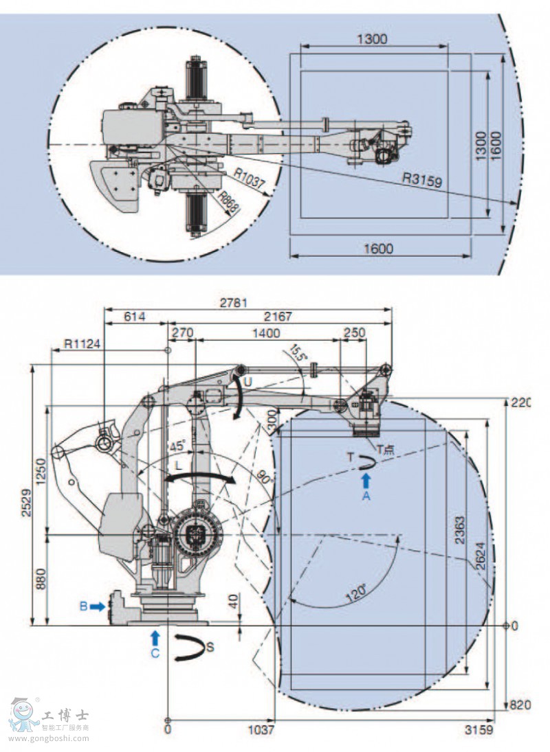 C(j) MPL800