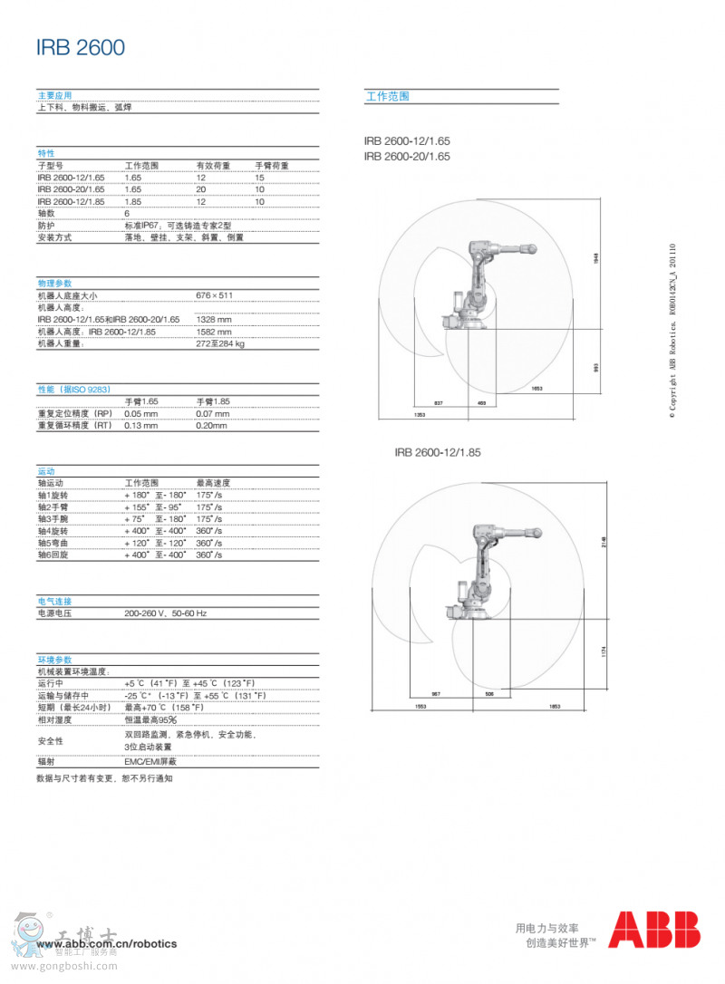 ABBC(j)