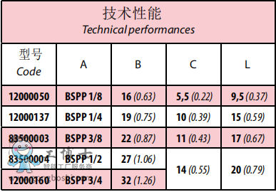 QQ؈D20190705154643