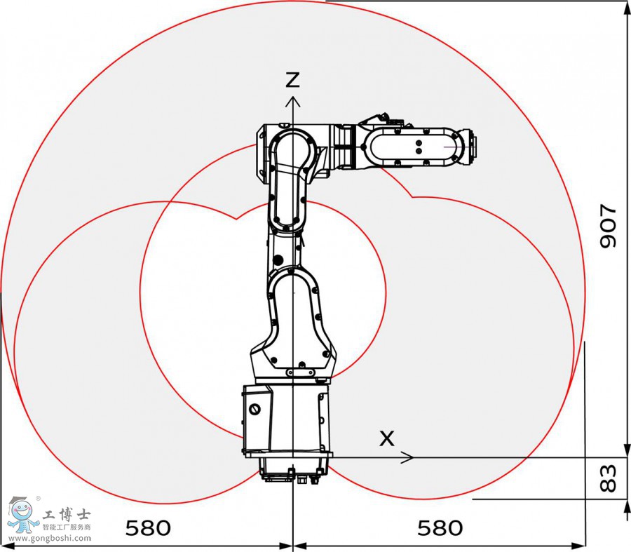 IRB 1100-4_0.58