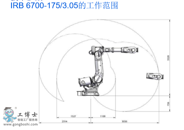 ABBC(j)