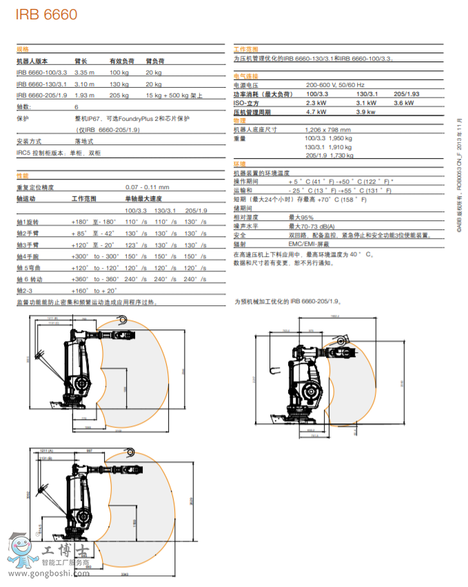 ABBC(j)