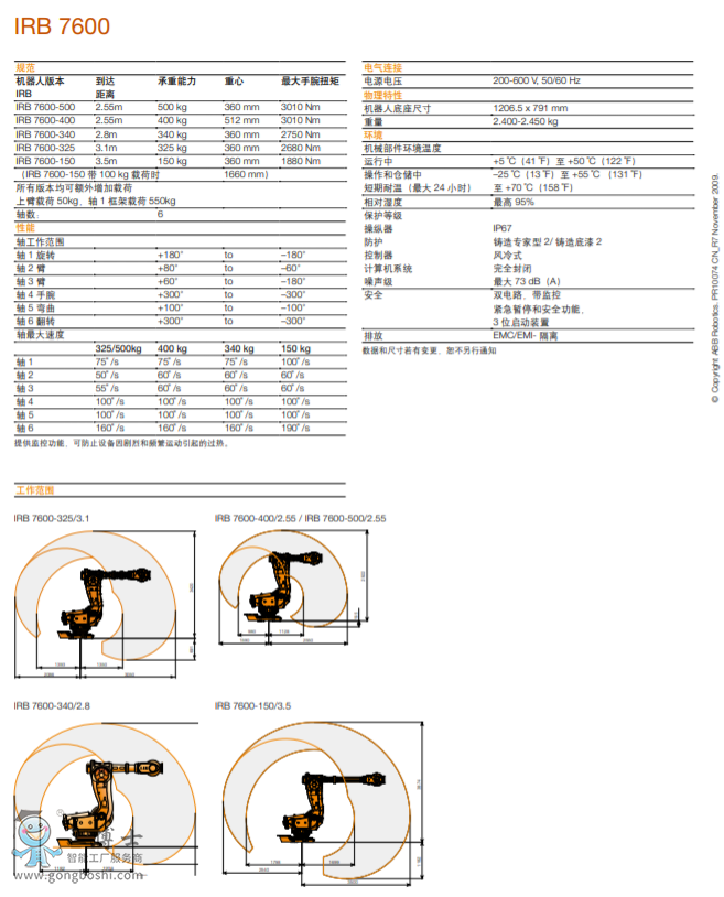 ABBC(j)