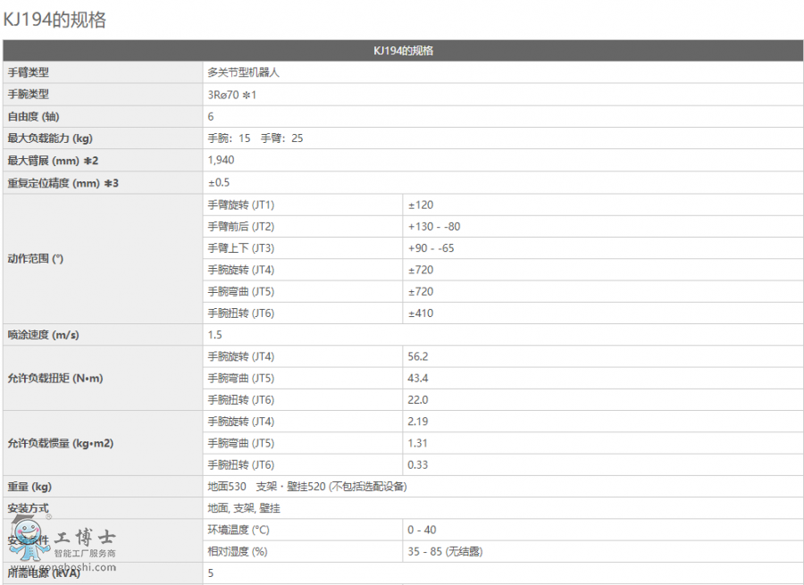 释ͿC(j)