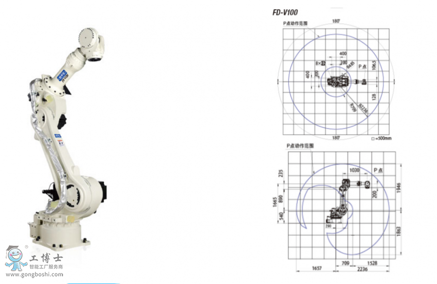 OTCәC(j) FD-V100