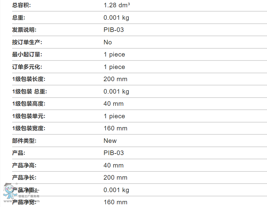 ABBC(j)