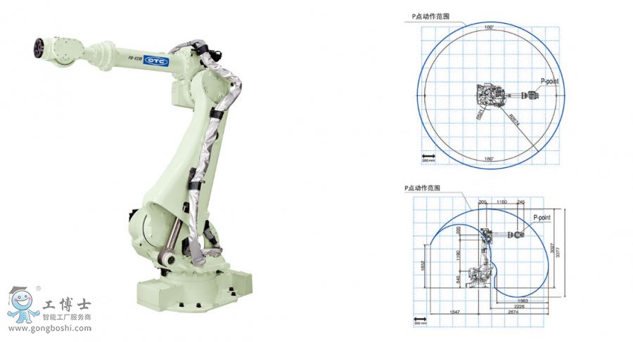 OTCәC FD-V210