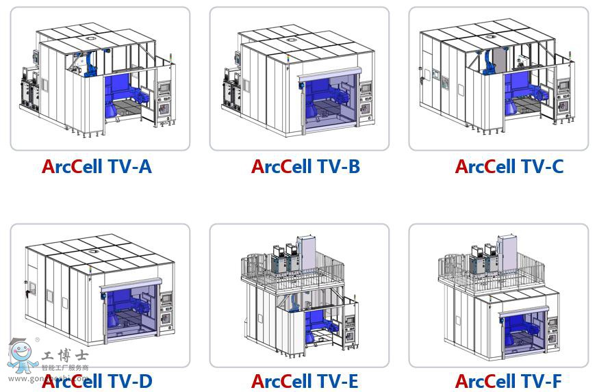 ArcCell-TVL