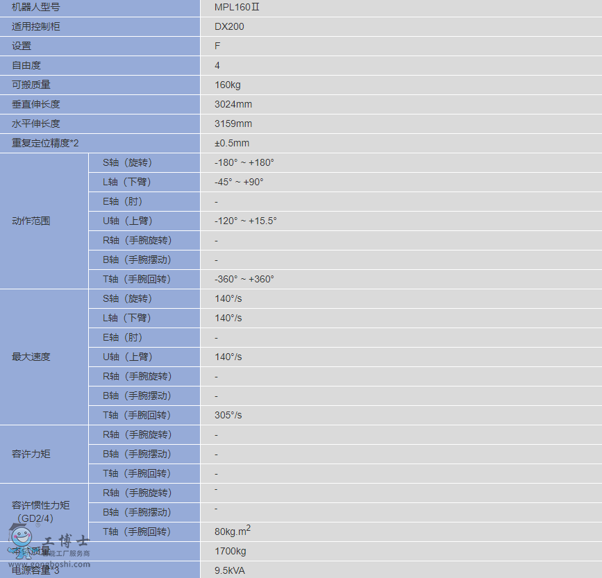 QQ؈D20200416140912